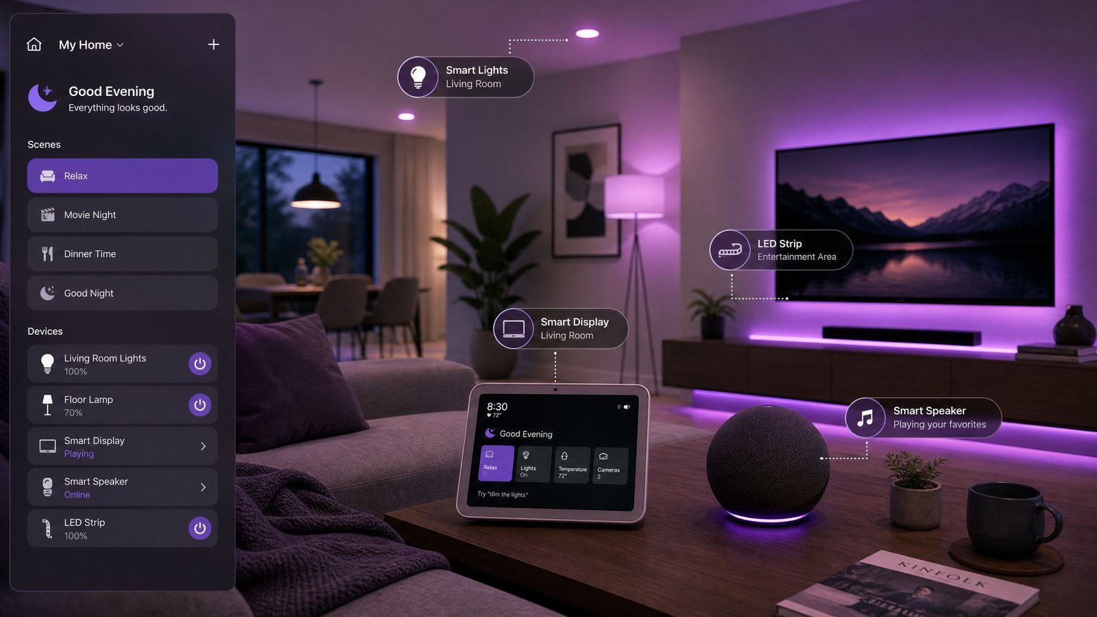 Smart Home Devices